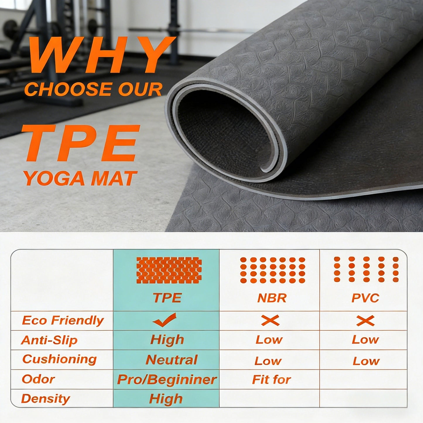 Eco-Friendly TPE Yoga Mat